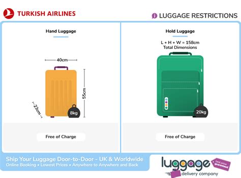 turkish airlines cabin baggage size|turkish airlines personal item size.